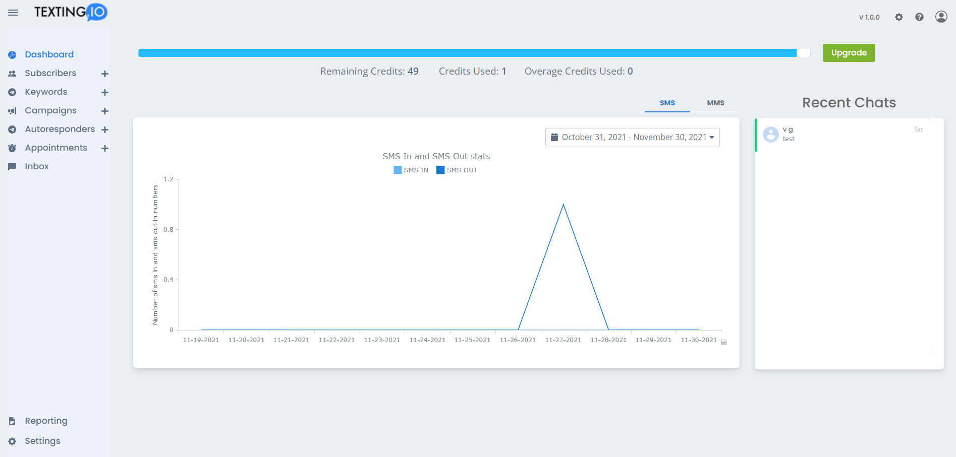 screenshot of Texting.io