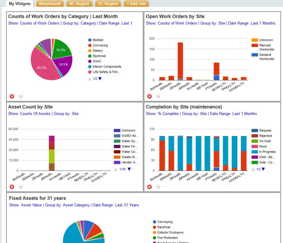 screenshot of TheWorxHub