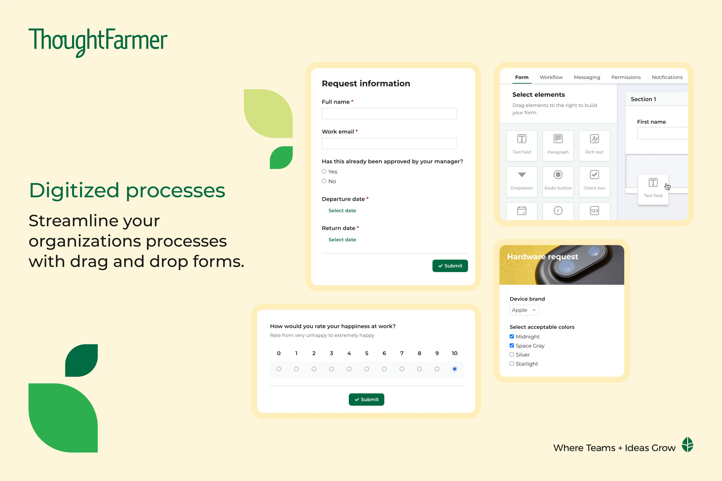 screenshot of ThoughtFarmer