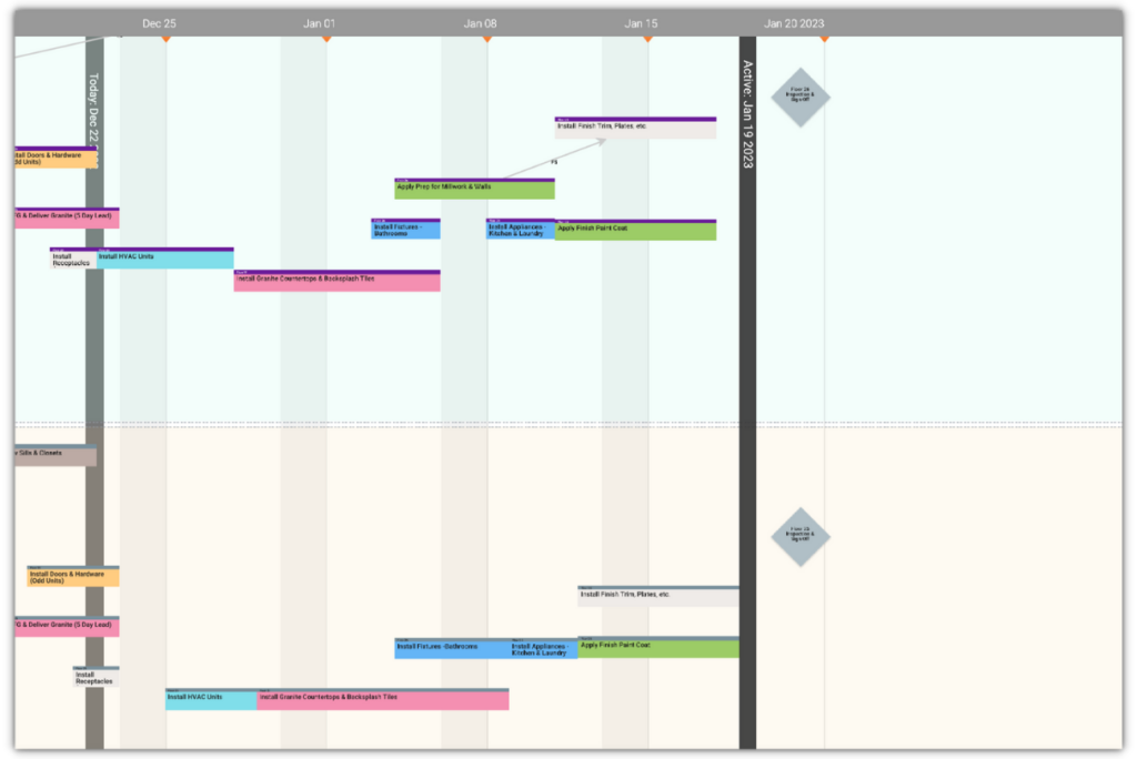 screenshot of Touchplan