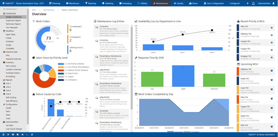 screenshot of TrakSYS