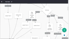 screenshot of Triggre