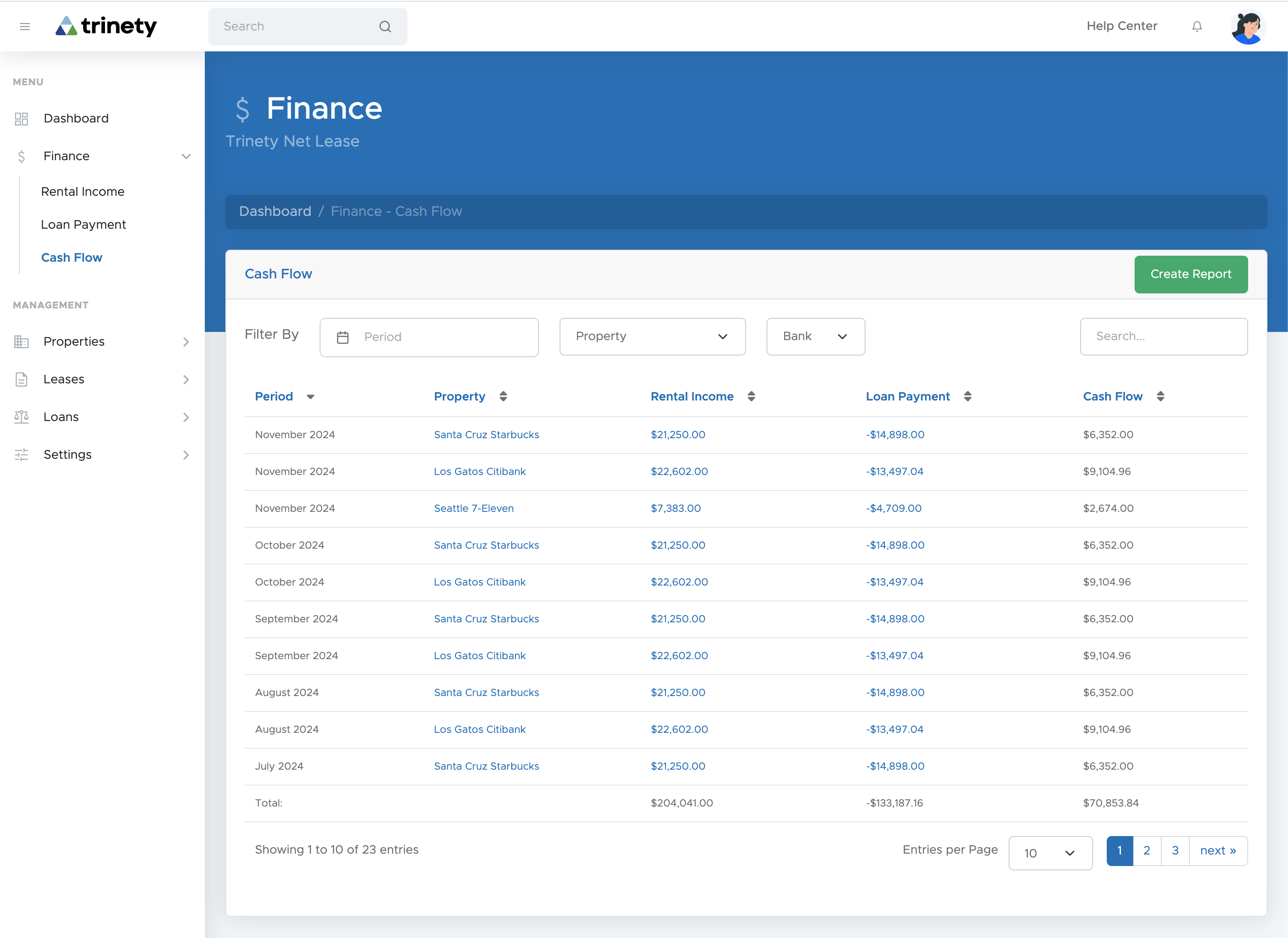 screenshot of Trinety