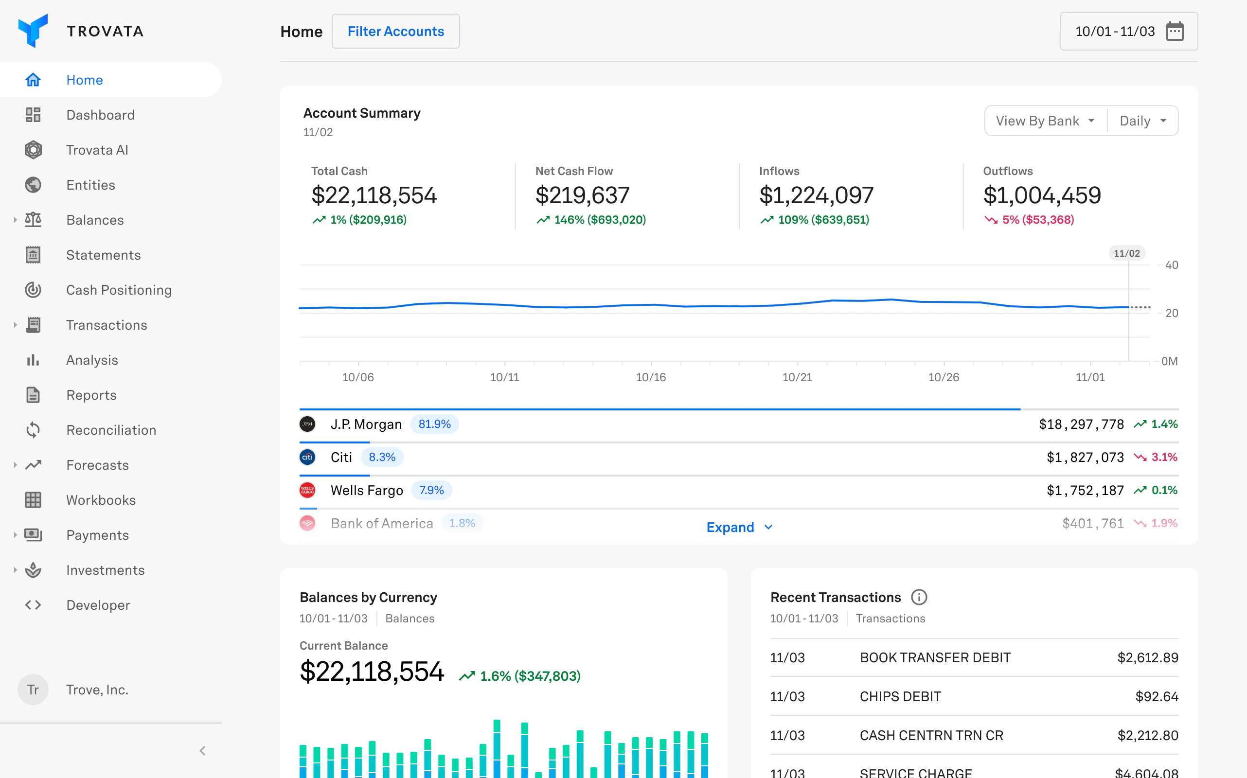 screenshot of Trovata