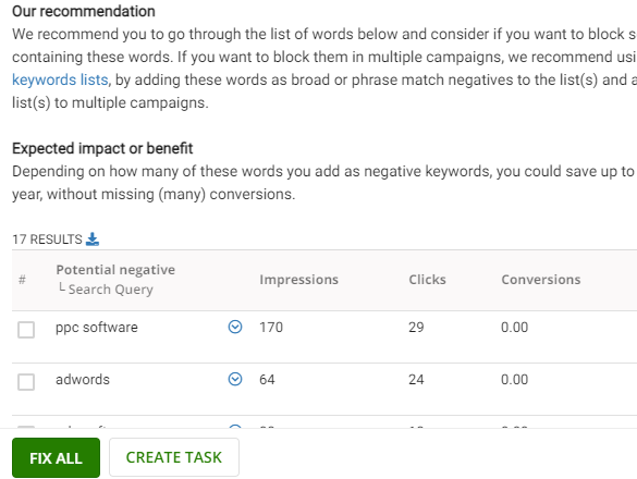 screenshot of TrueClicks