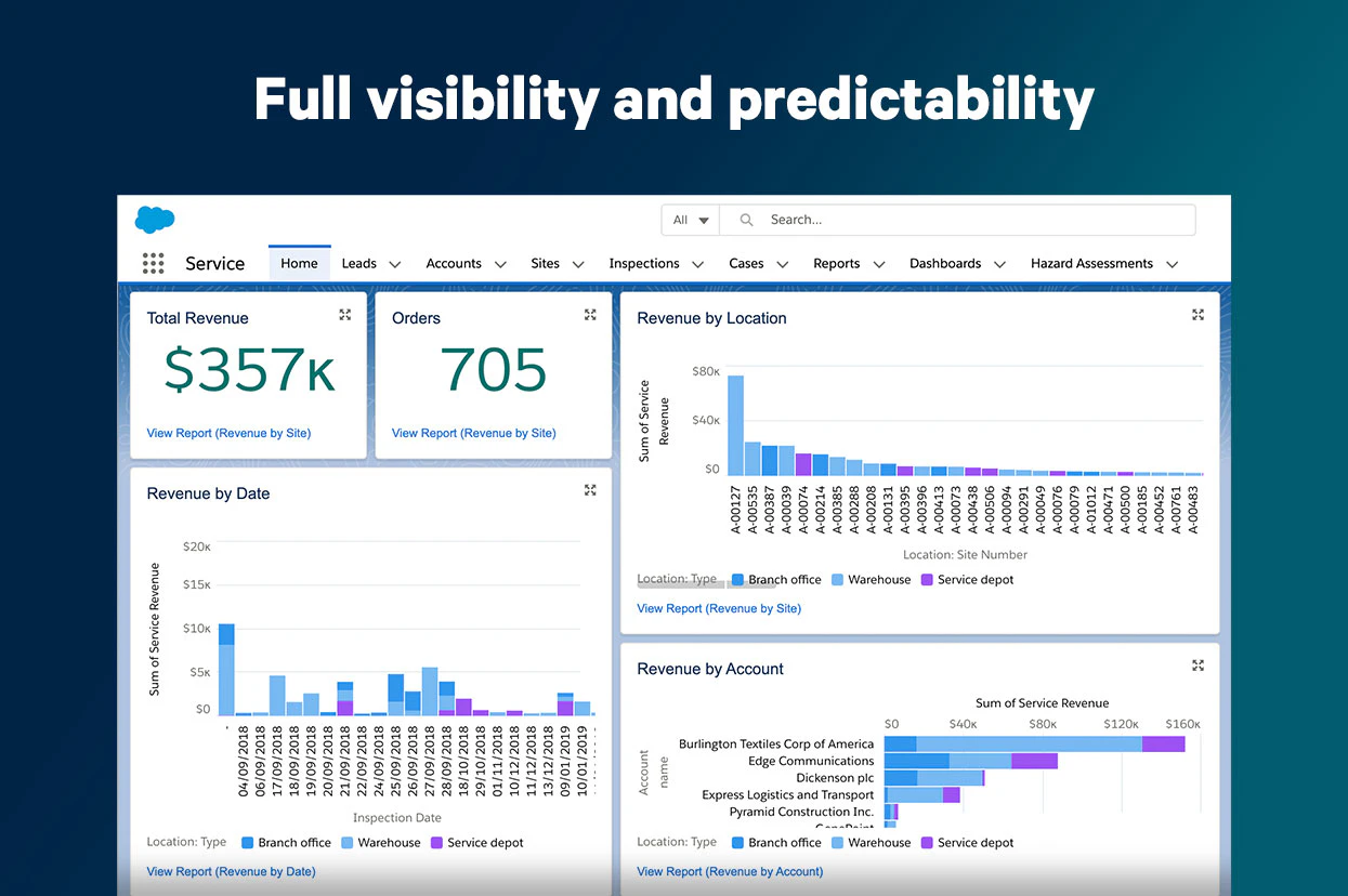 screenshot of TrueContext