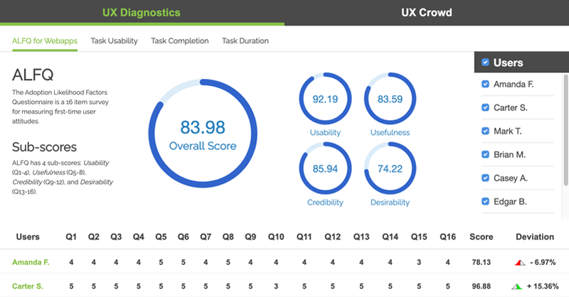 screenshot of TryMyUI