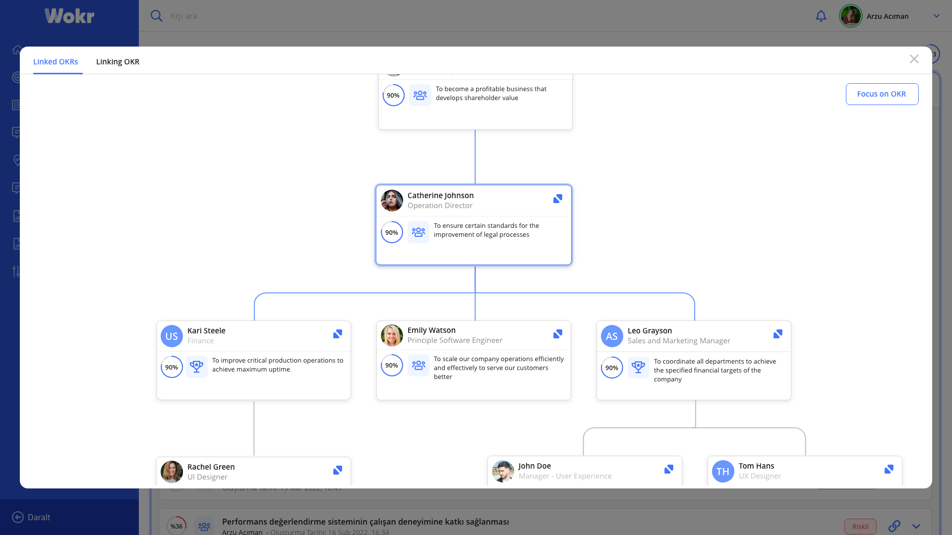 screenshot of Twiser