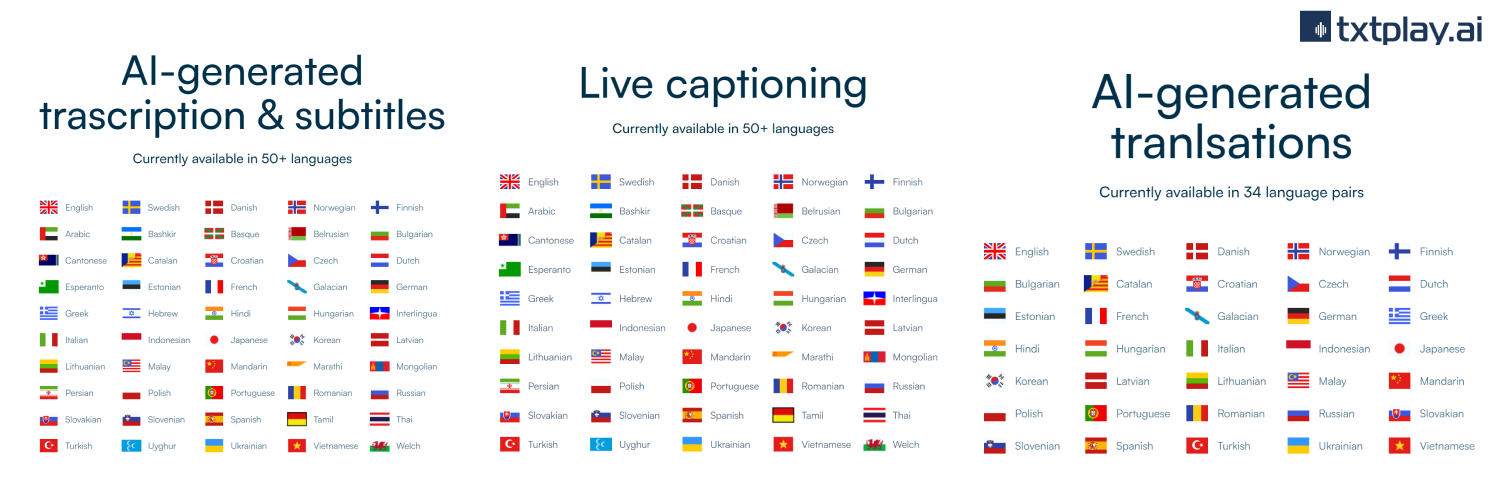 screenshot of Txtplay