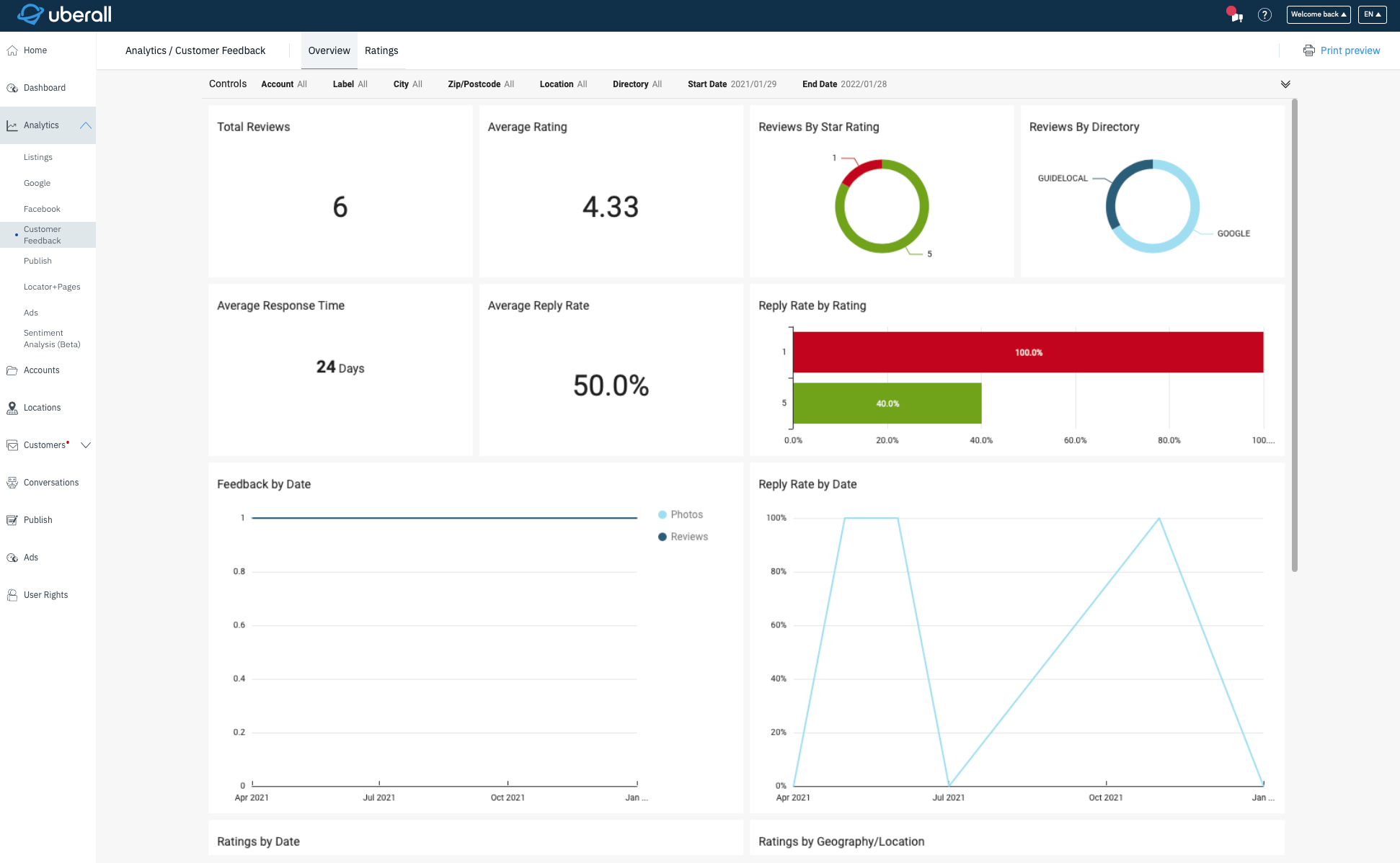 screenshot of Uberall