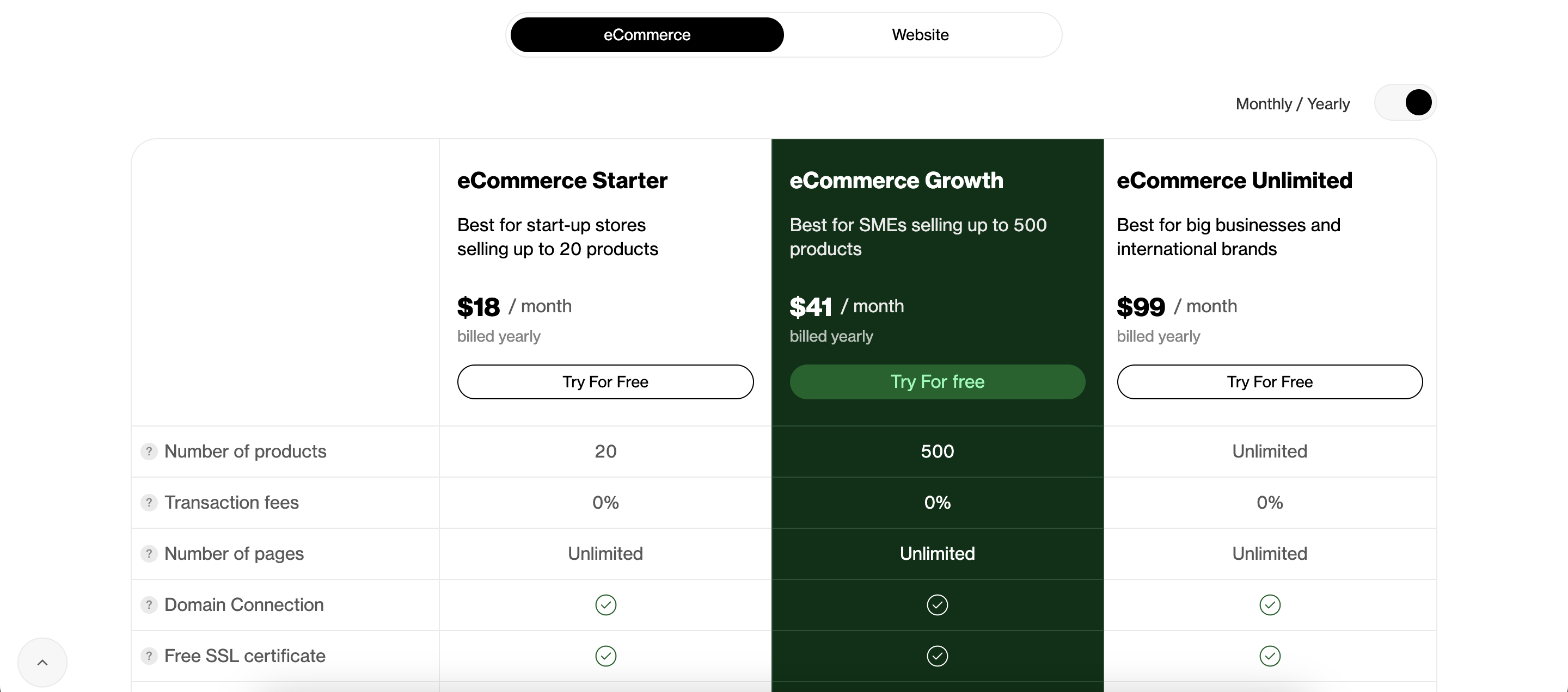 screenshot of Ucraft