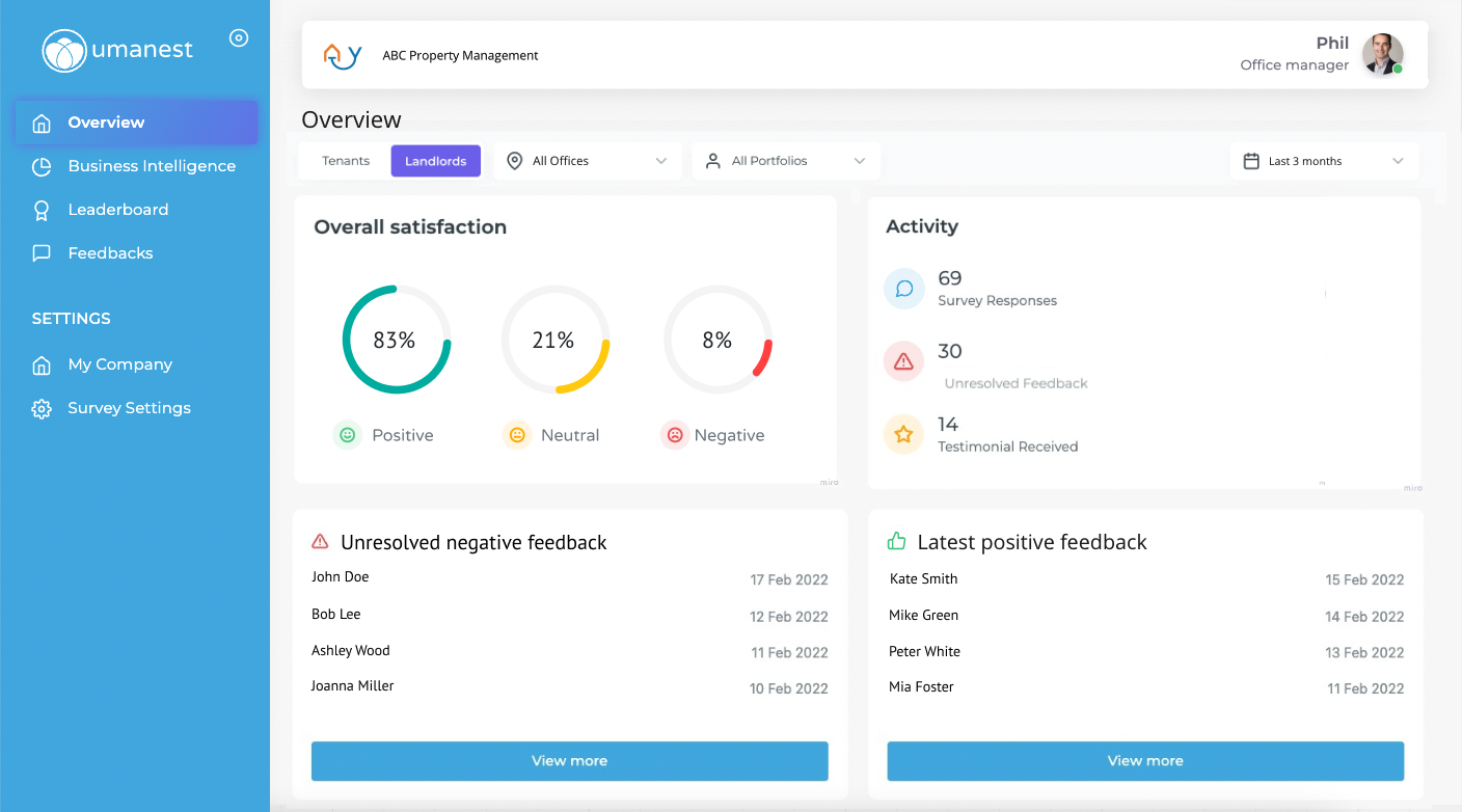 screenshot of Umanest