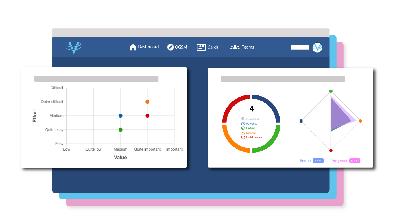 screenshot of VISULT