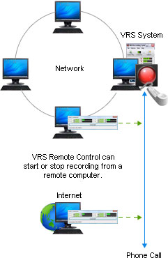screenshot of VRS