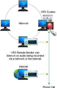 screenshot of VRS