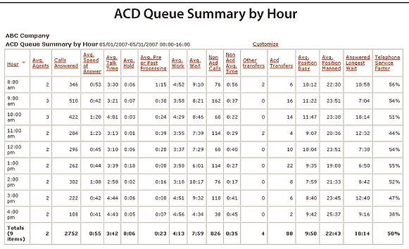 screenshot of VXTracker