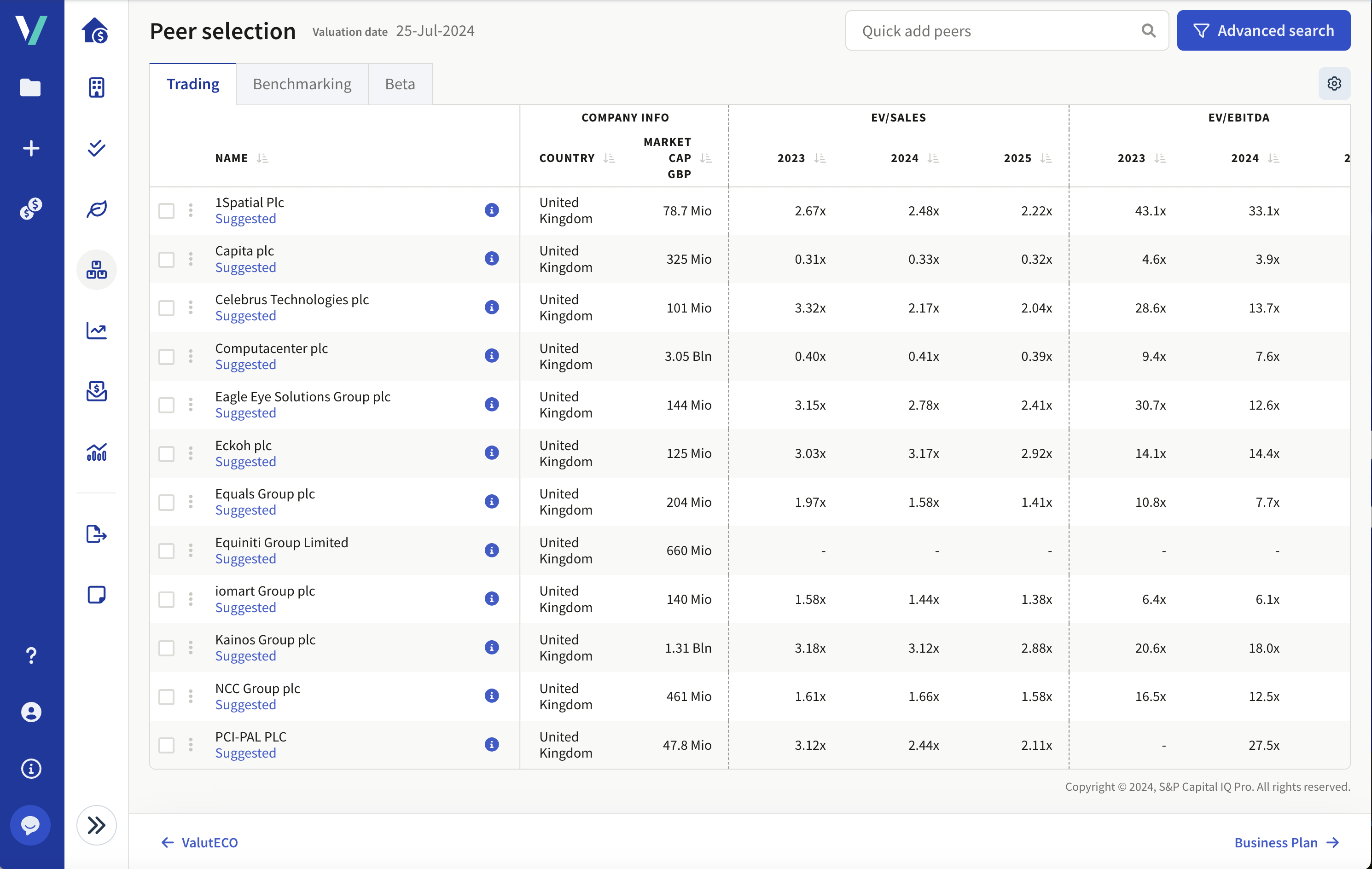 screenshot of Valutico