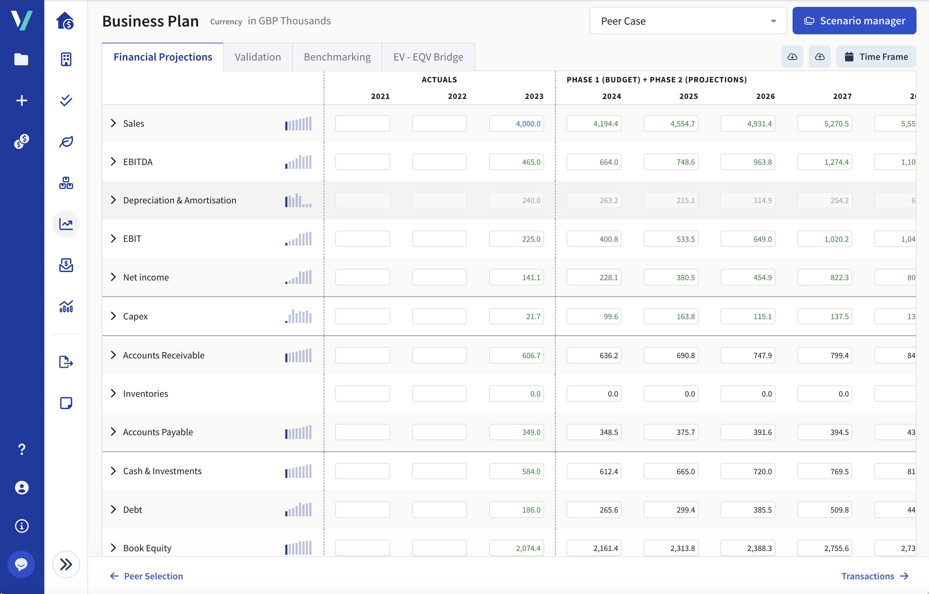 screenshot of Valutico