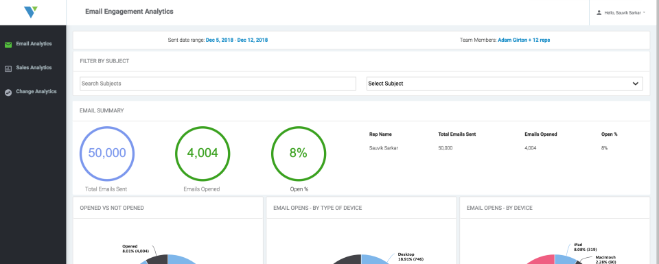 screenshot of Veloxy