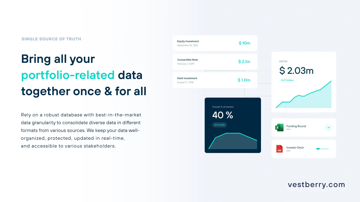 screenshot of Vestberry