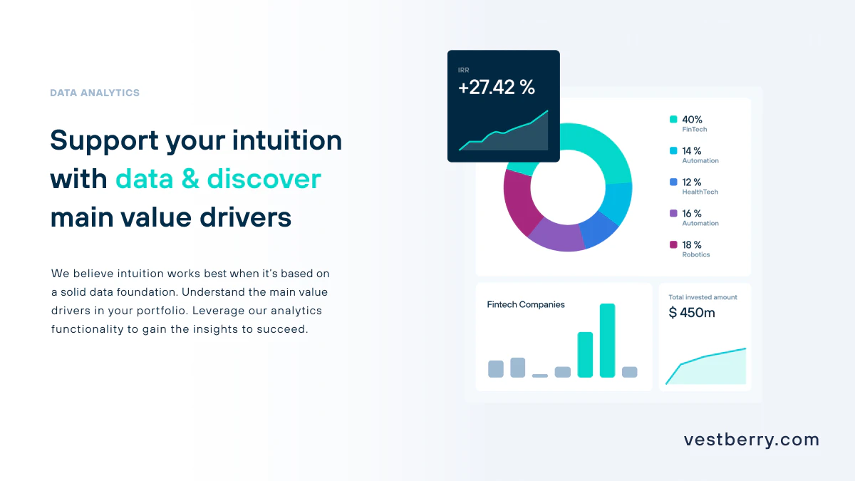 screenshot of Vestberry