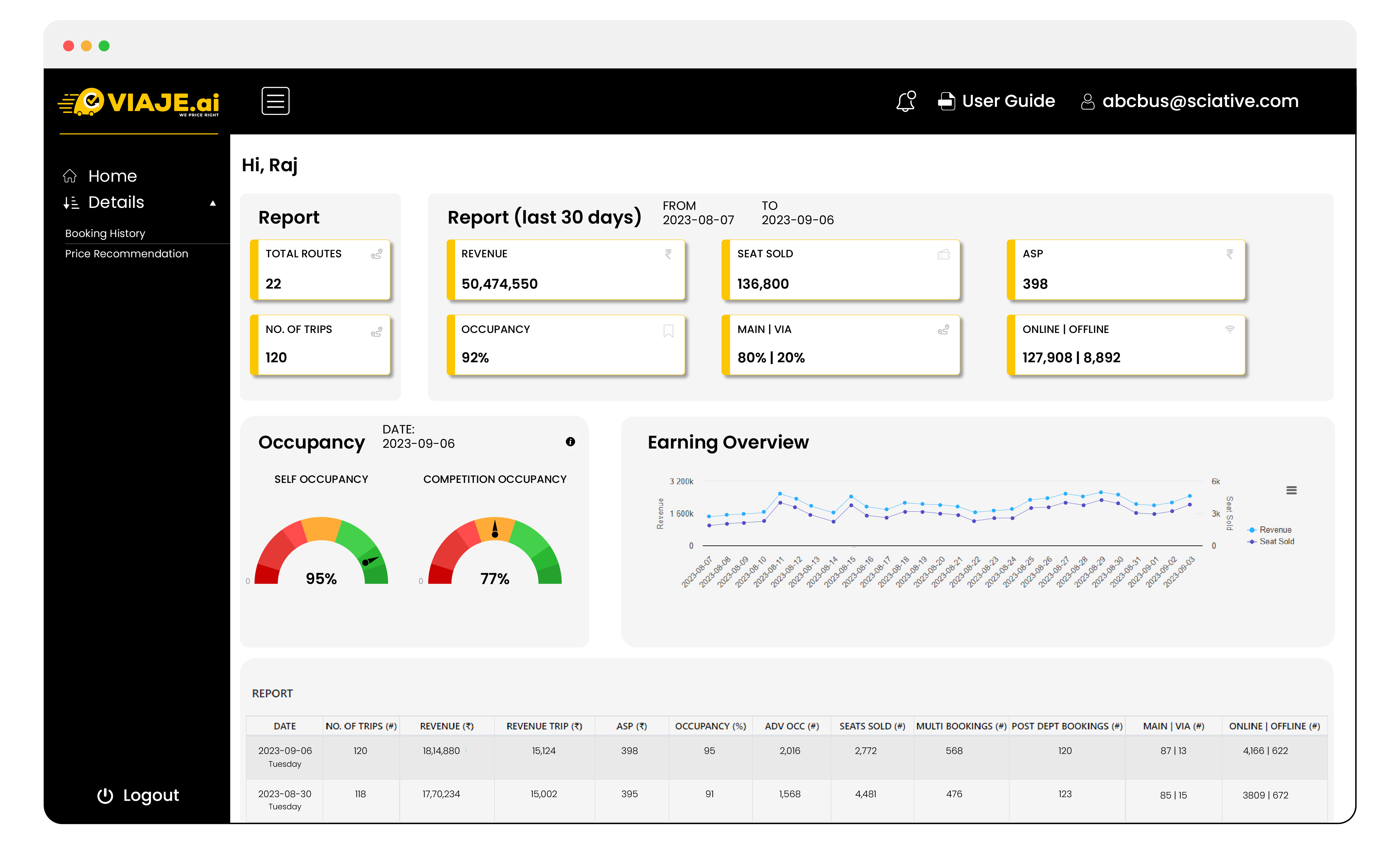 screenshot of Viaje.ai