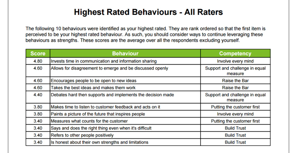 screenshot of ViewSuite360