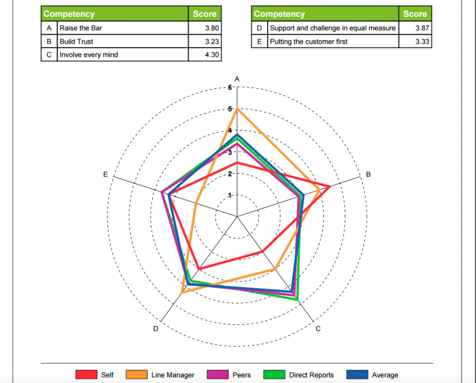 screenshot of ViewSuite360