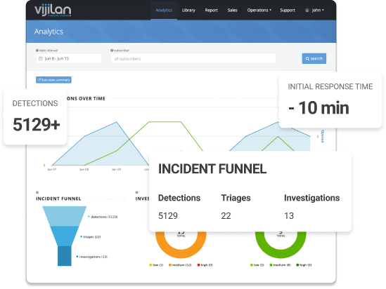 screenshot of Vijilan