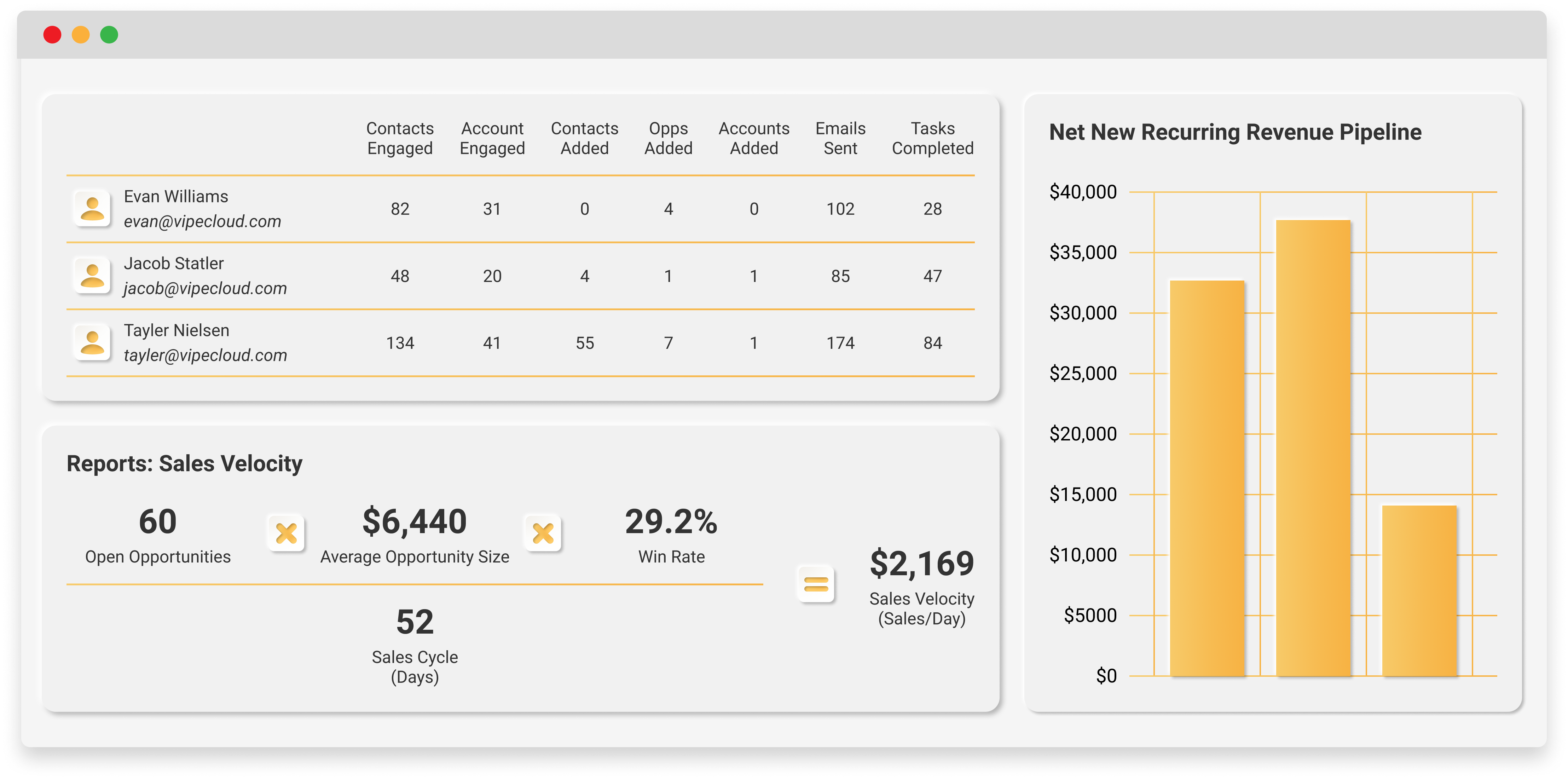 screenshot of VipeCloud