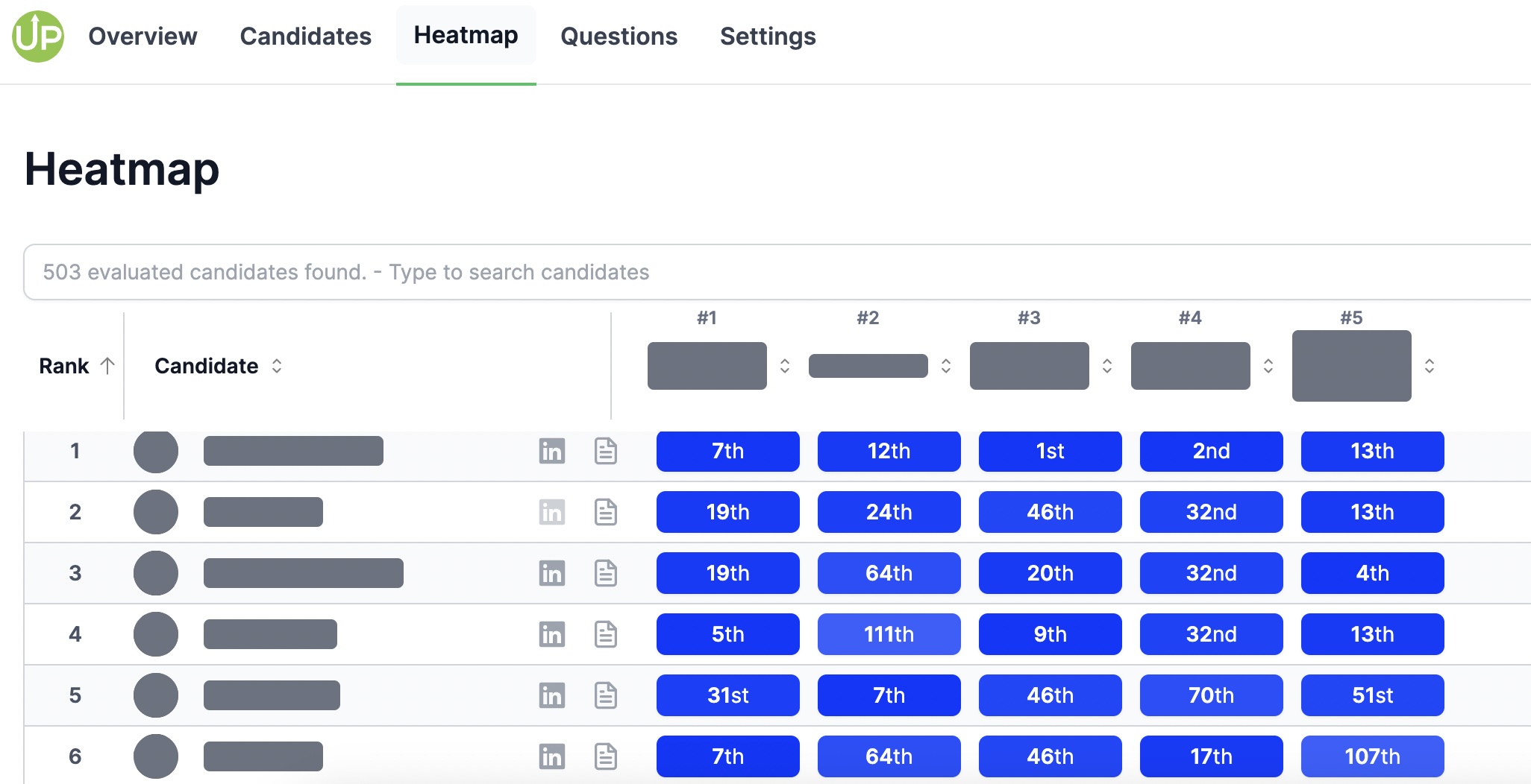 screenshot of VireUp