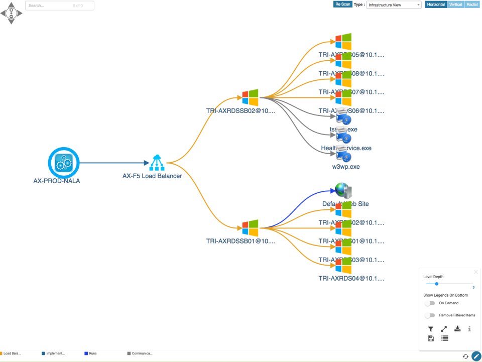 screenshot of Virima