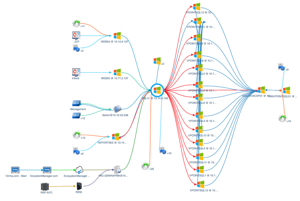 screenshot of Virima