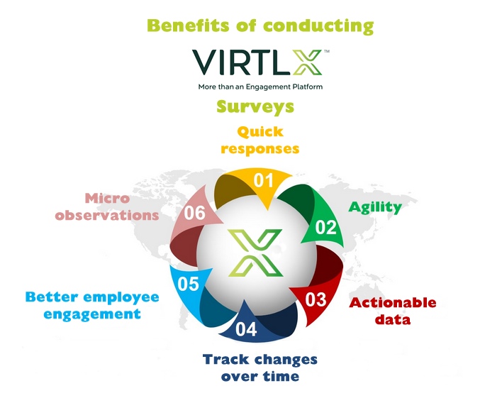 screenshot of VirtlX