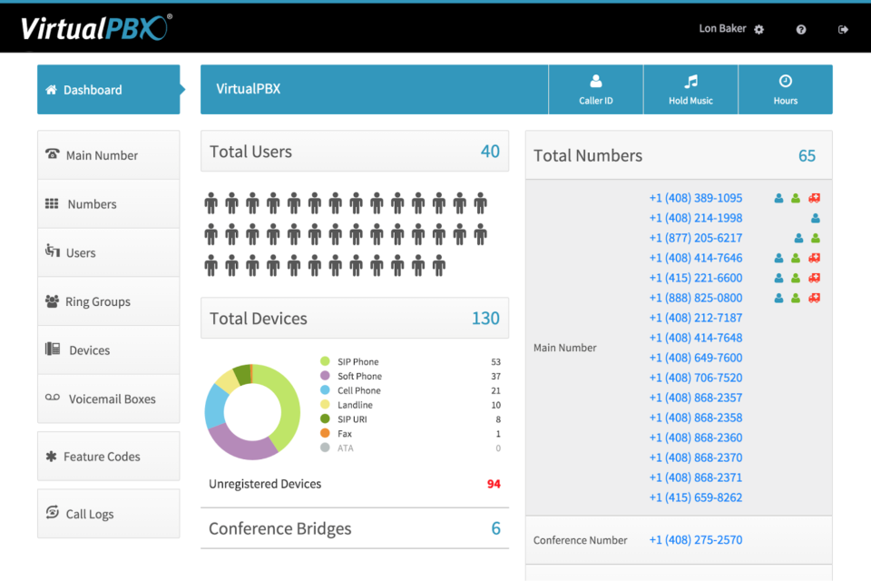 screenshot of VirtualPBX