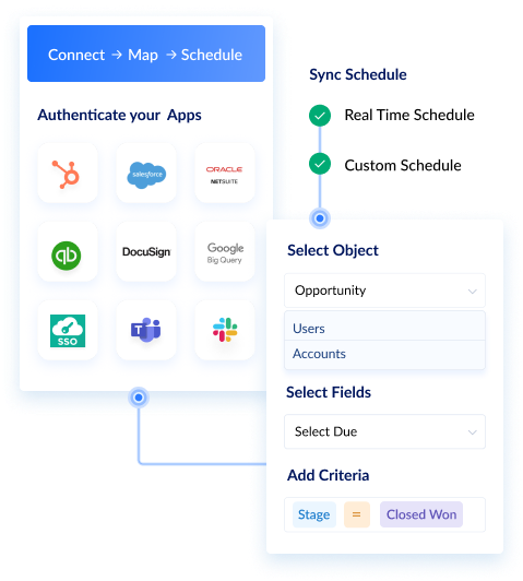 screenshot of Visdum