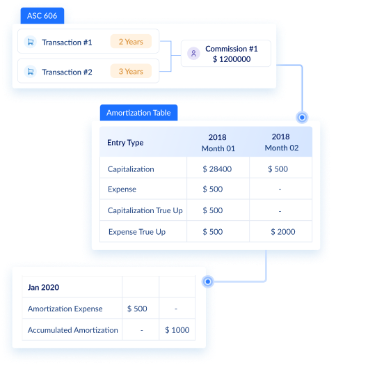screenshot of Visdum