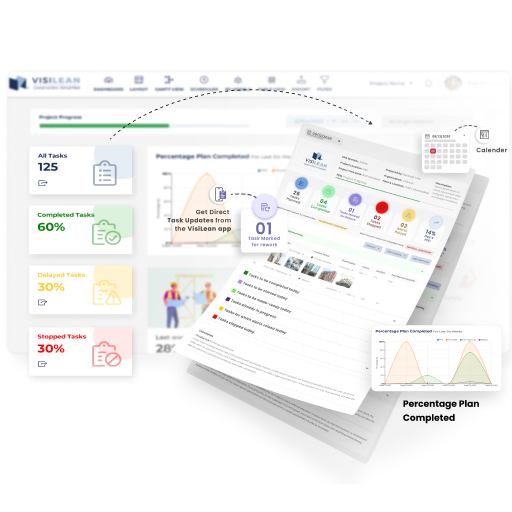 screenshot of VisiLean