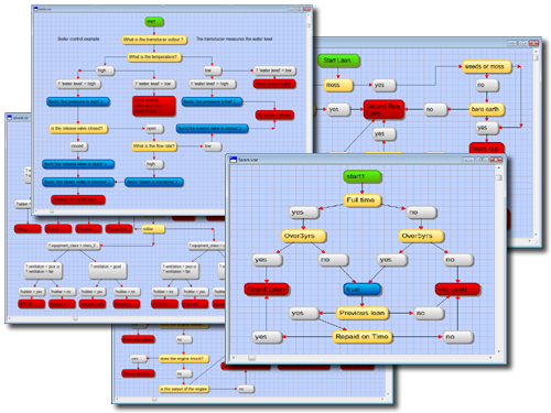 screenshot of VisiRule