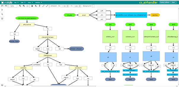 screenshot of VisiRule