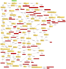 screenshot of VisiRule
