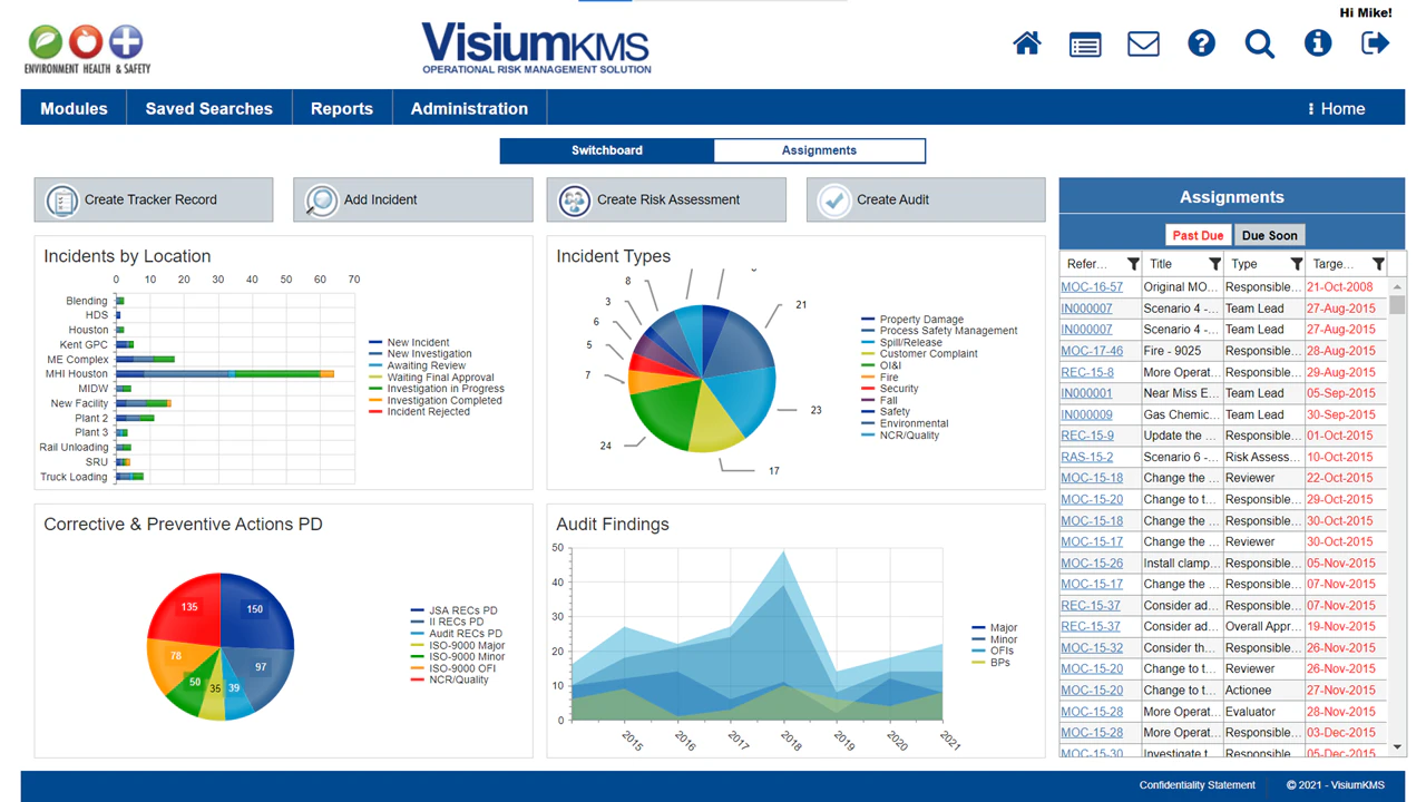 screenshot of VisiumKMS