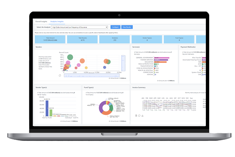 screenshot of Vislesha
