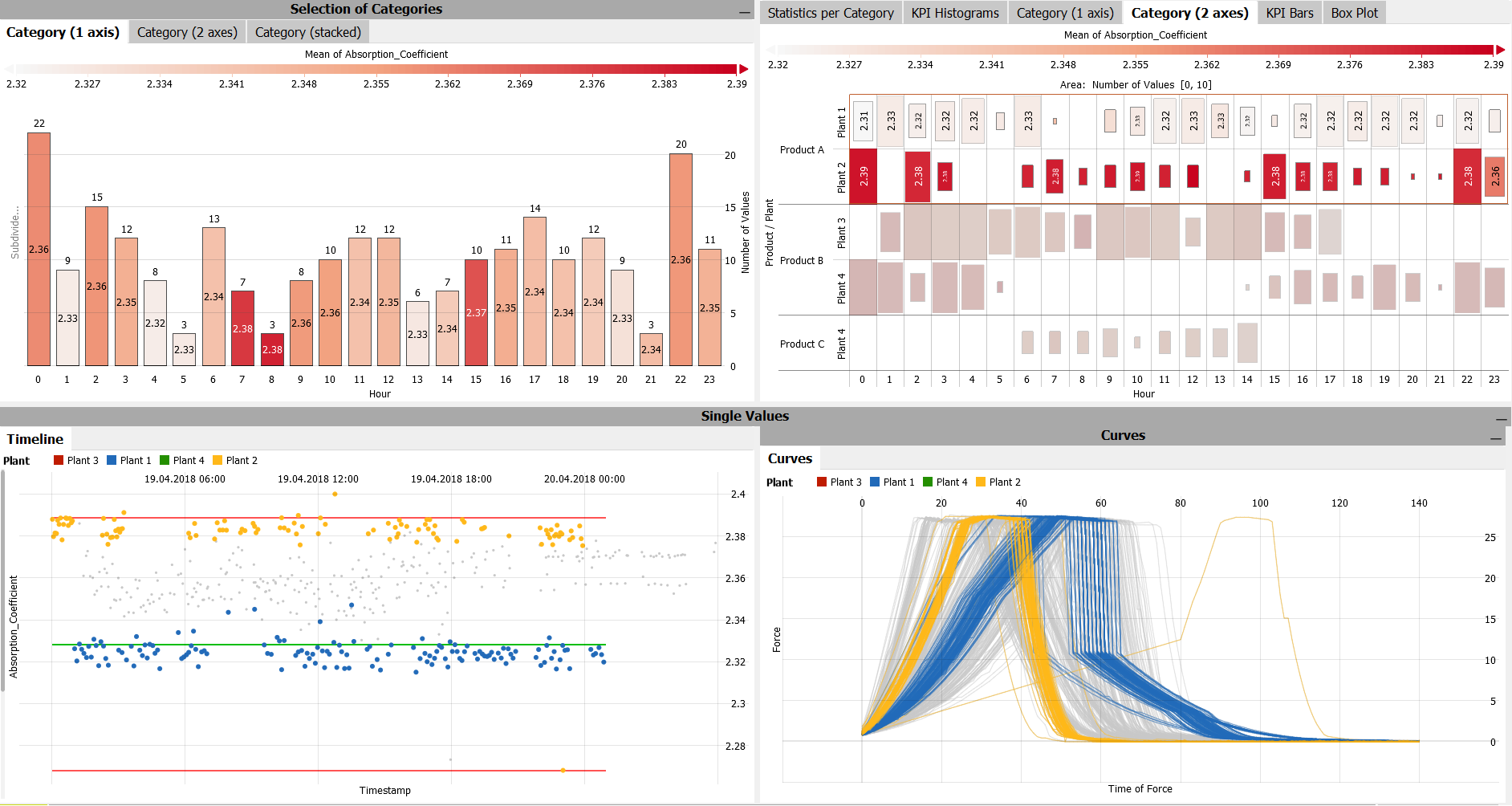 screenshot of Visplore