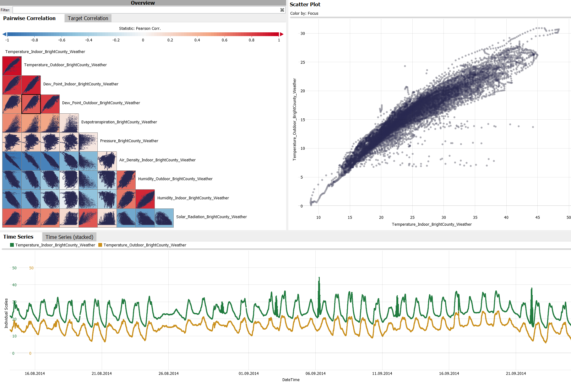 screenshot of Visplore