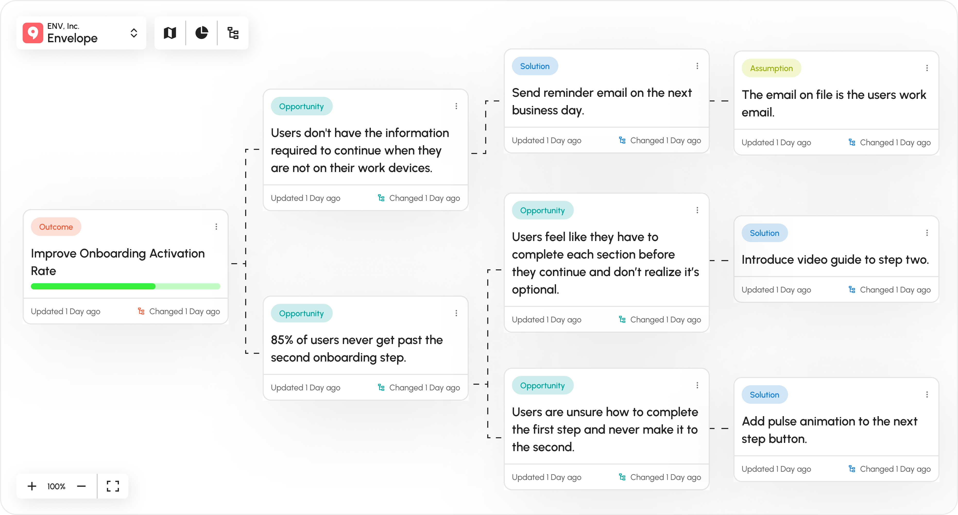 screenshot of Vistaly
