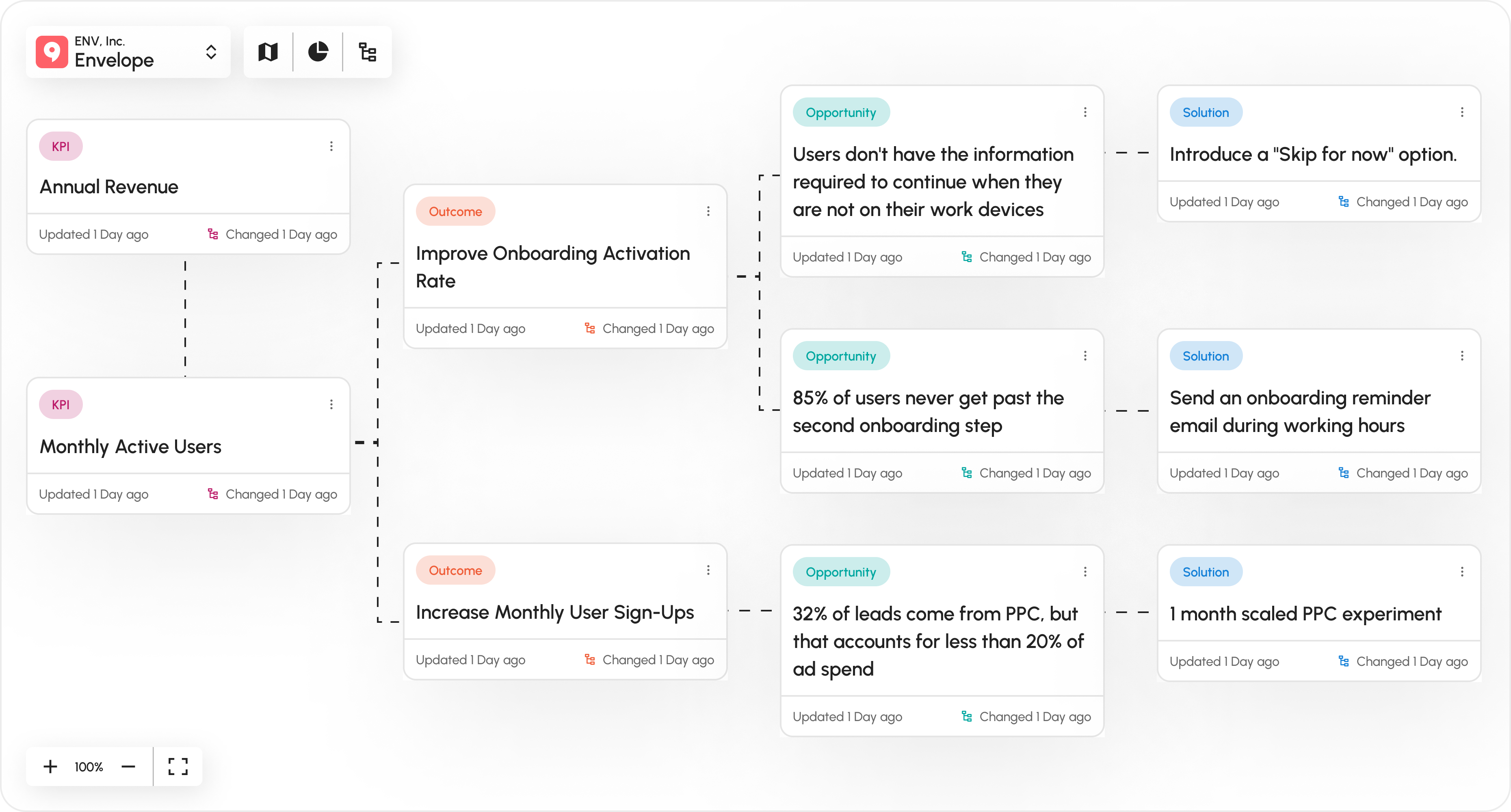 screenshot of Vistaly