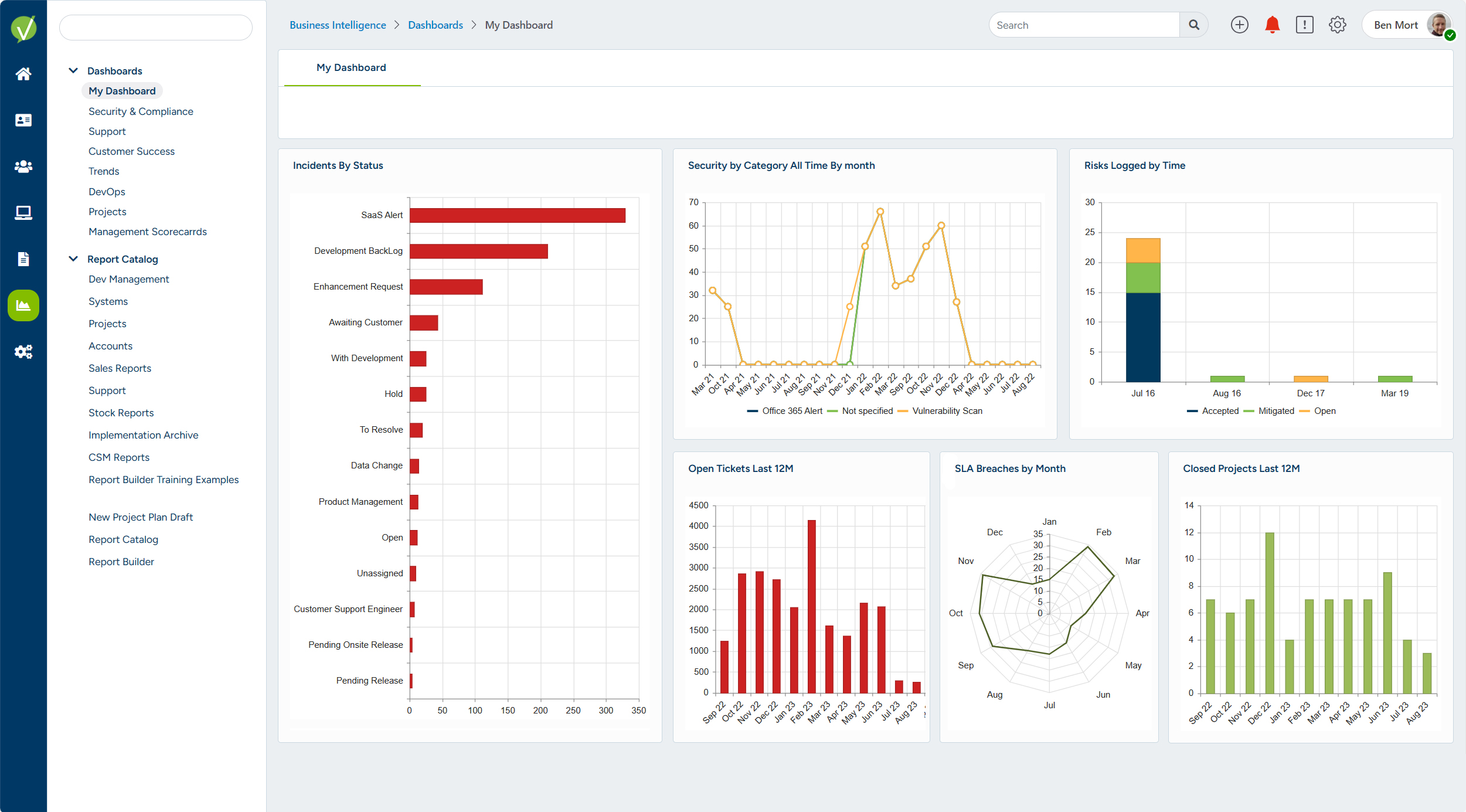 screenshot of Vivantio