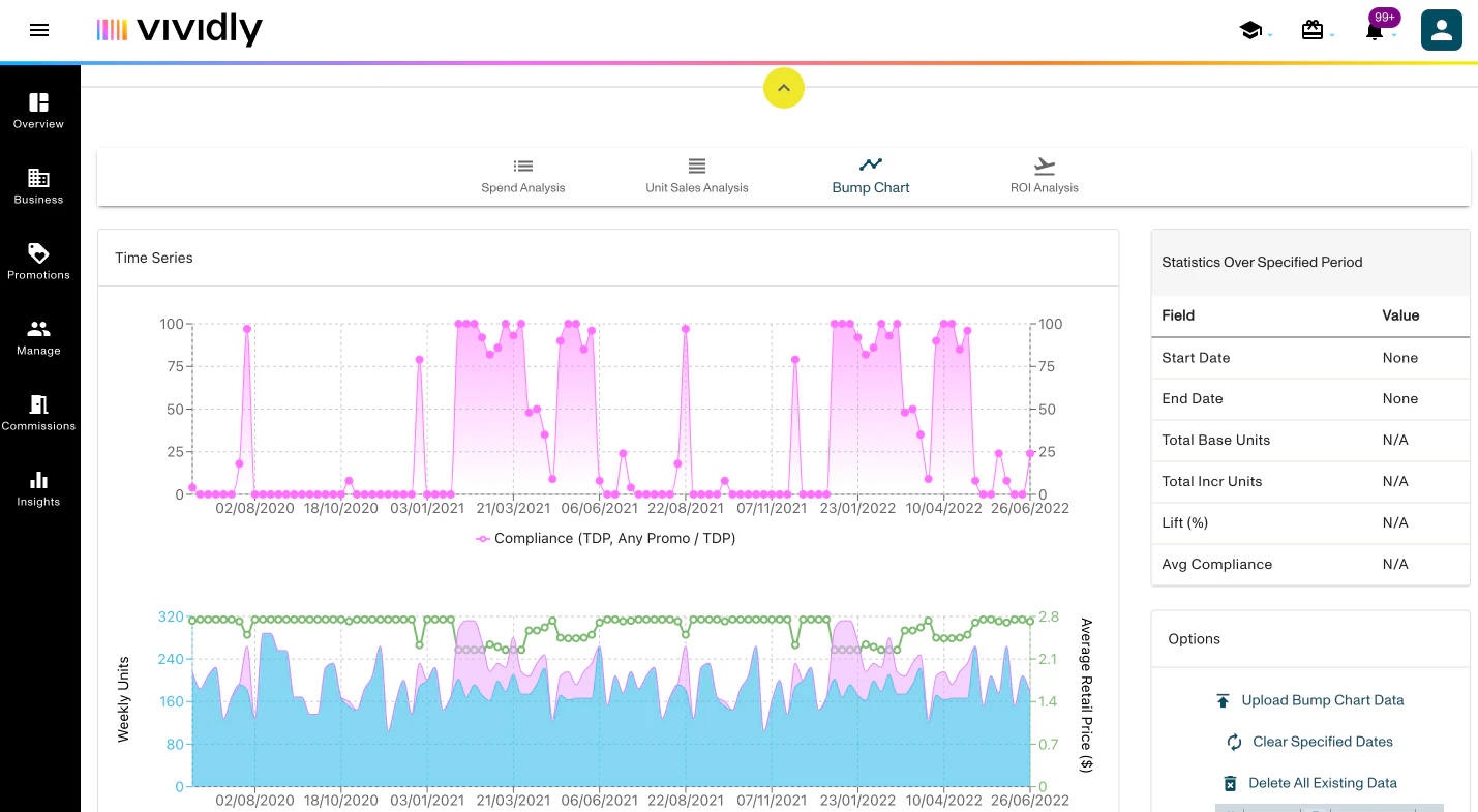 screenshot of Vividly