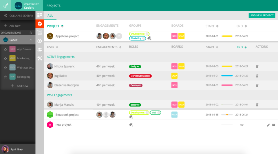 screenshot of VivifyScrum